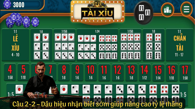 Cầu 2-2 – Dấu hiệu nhận biết sớm giúp nâng cao tỷ lệ thắng