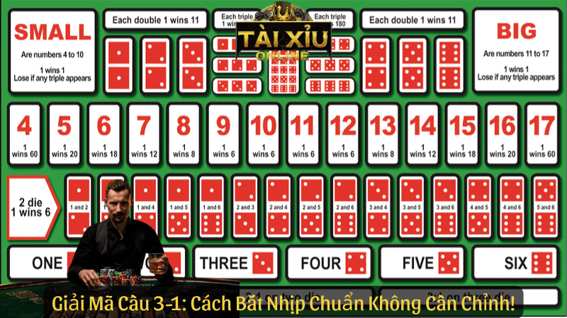 Giải Mã Cầu 3-1 Tài Xỉu: Cách Bắt Nhịp Chuẩn Không Cần Chỉnh!