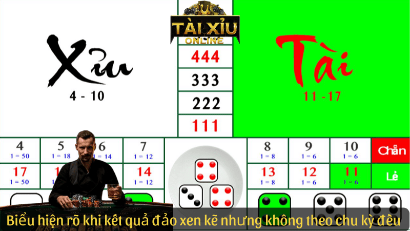 Biểu hiện rõ khi kết quả đảo xen kẽ nhưng không theo chu kỳ đều đặn