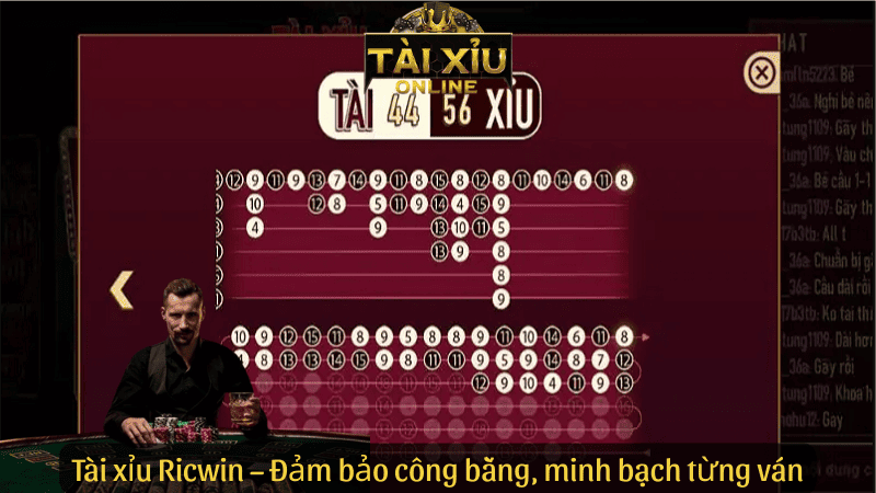 Tài xỉu Ricwin – Đảm bảo công bằng, minh bạch từng ván